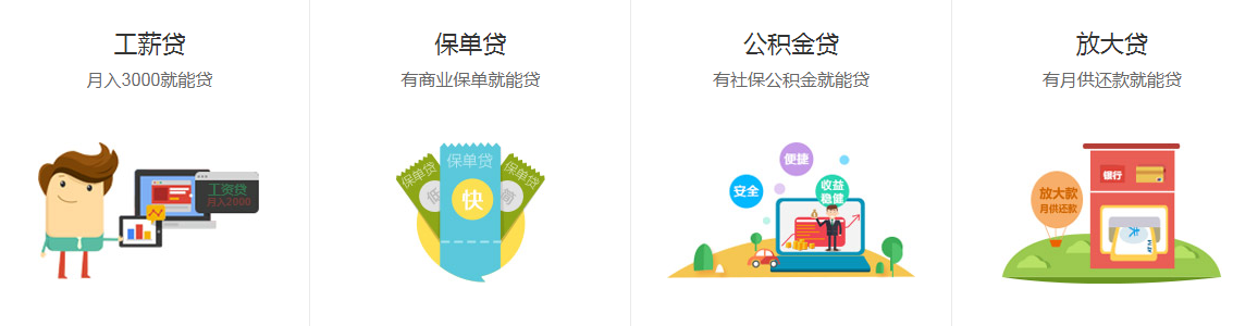 “信用貸款” 信用貸款