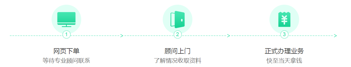 小頂上門