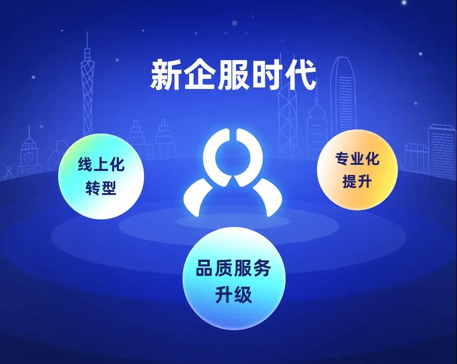薯片誠信企服節，鉅惠3月大狂歡！